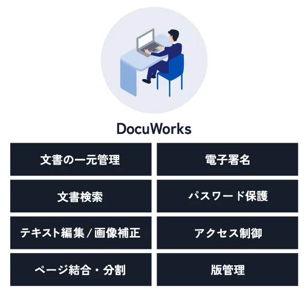 DocuWorksの主な機能